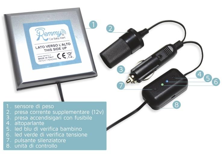 Remmy dispositivo di sicurezza