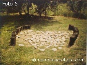 Spazi naturali di gioco nel giardino della scuola